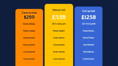 Decoding Icovia Business Pricing: What You Need to Know!